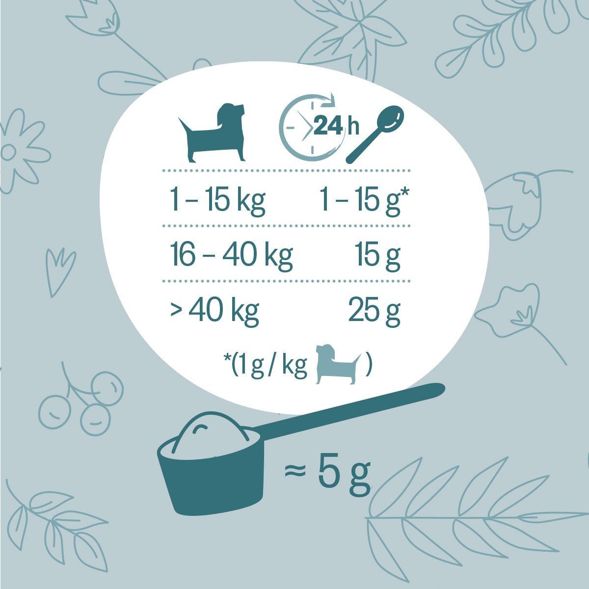 Hokamix 30 (Vitality Booster)